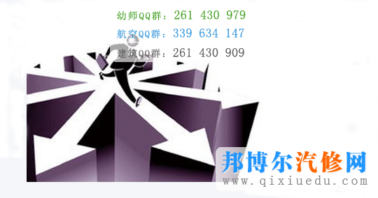 汽車檢測與維修技術專業(yè)就業(yè)圖片