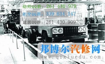 汽車(chē)制造工業(yè)的發(fā)展歷程