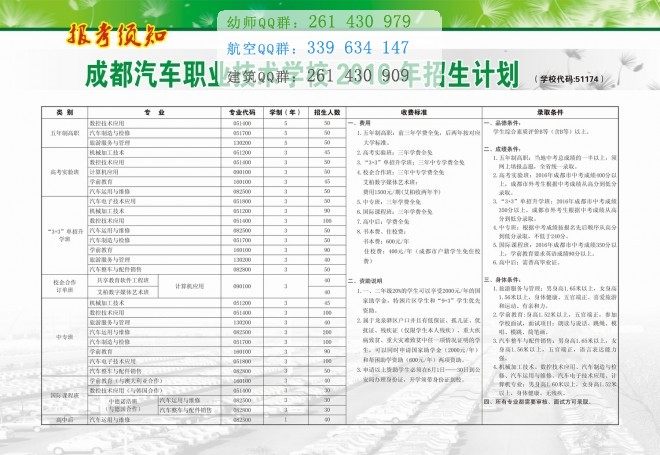 成都汽車職業(yè)技術(shù)學(xué)校2016年招生計(jì)劃