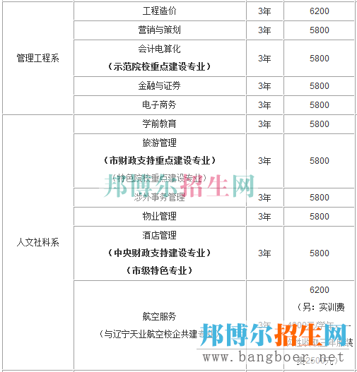 重慶航天學(xué)費(fèi)