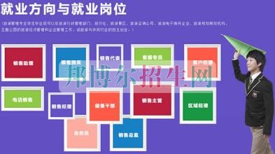 旅游管理學校哪個好
