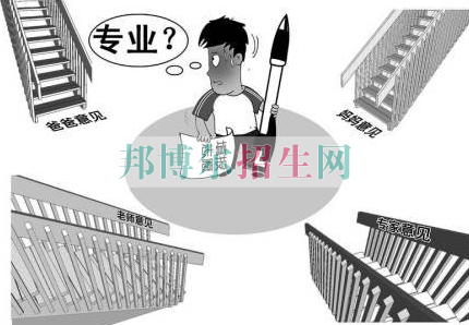 職業(yè)學(xué)?？梢詫W(xué)什么