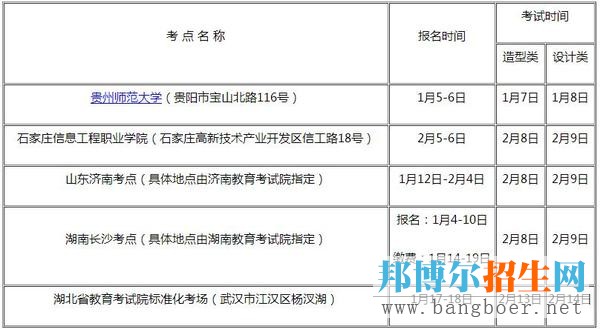 四川美院2017年專業(yè)?？嫁k法發(fā)布(三)