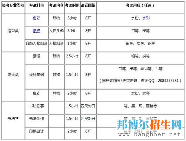 四川美院2017年專業(yè)校考辦法發(fā)布(三)