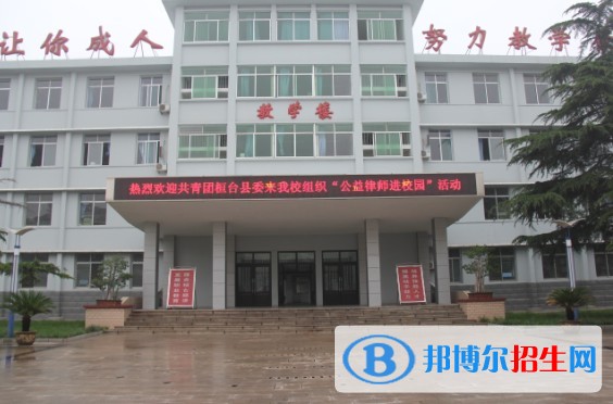 淄博建筑工程學(xué)校2018年報(bào)名條件、招生對(duì)象
