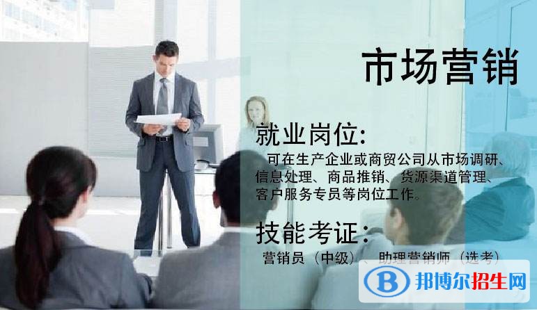 市場(chǎng)營(yíng)銷3