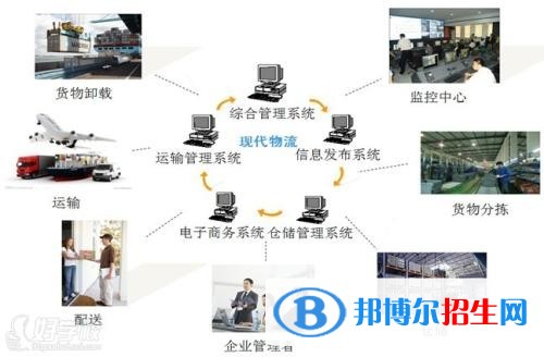 河北哪所中專學校就業(yè)比較好