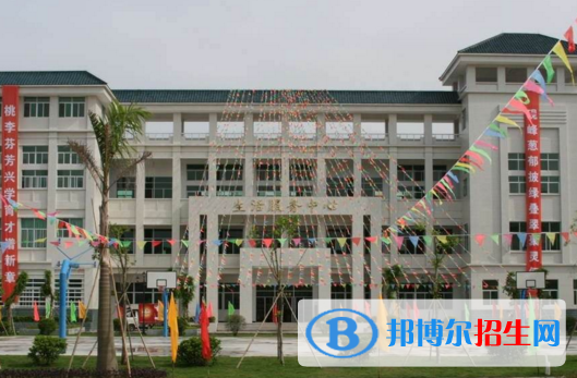 廣東潮州衛(wèi)生學校地址在哪里