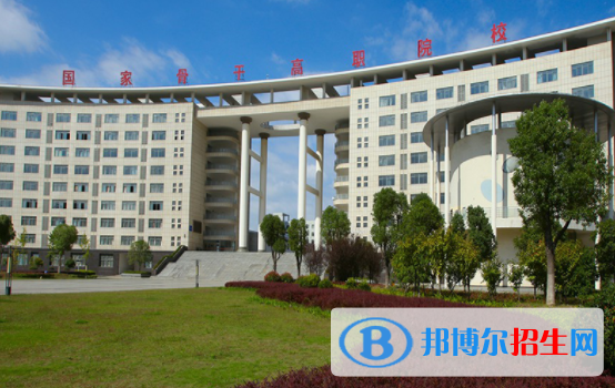 鄂州職業(yè)大學(xué)怎么樣、好不好