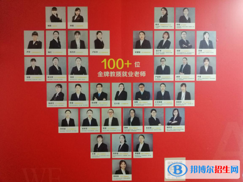 南京中博軟件學院師資力量怎樣
