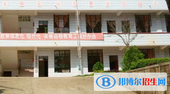 阜陽科技職業(yè)學院地址在哪里