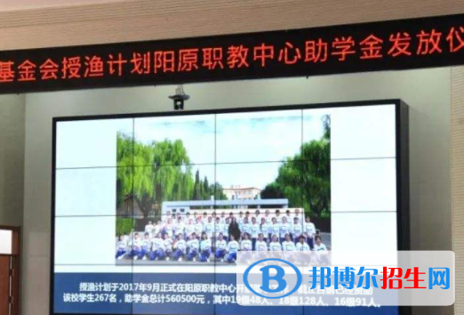 陽(yáng)原縣職業(yè)技術(shù)教育中心2022年招生辦聯(lián)系電話(huà)