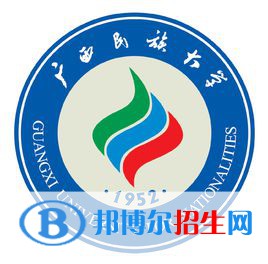 2022南寧民族類大學排名一覽表