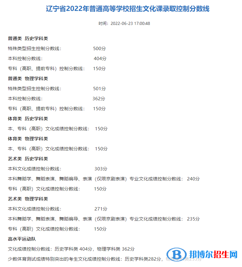 2022年遼寧高考特殊類(lèi)型分?jǐn)?shù)線(歷史+物理) 2022年遼寧高考特殊類(lèi)型分?jǐn)?shù)線(歷史+物理)