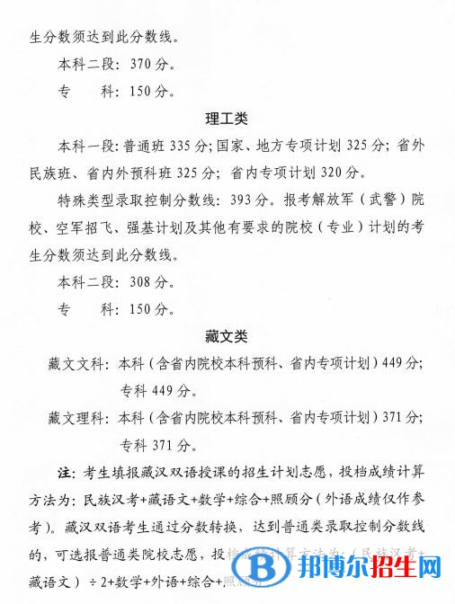 2022年青海高考特殊類型分數(shù)線（理科+文科）