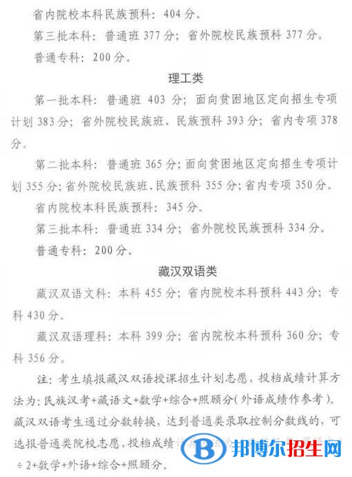 2022年青海高考分數(shù)線公布（含2020-2021歷年）