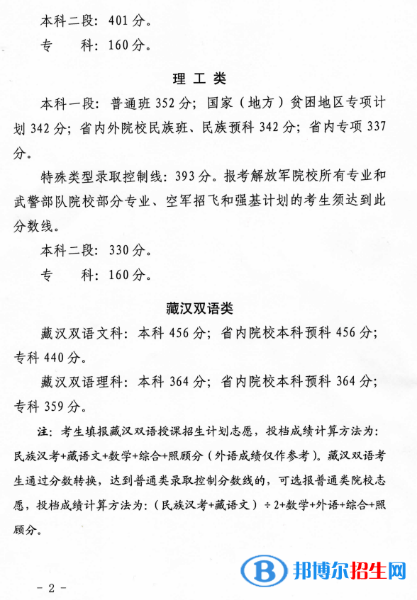 2022年青海高考分數(shù)線公布（含2020-2021歷年）