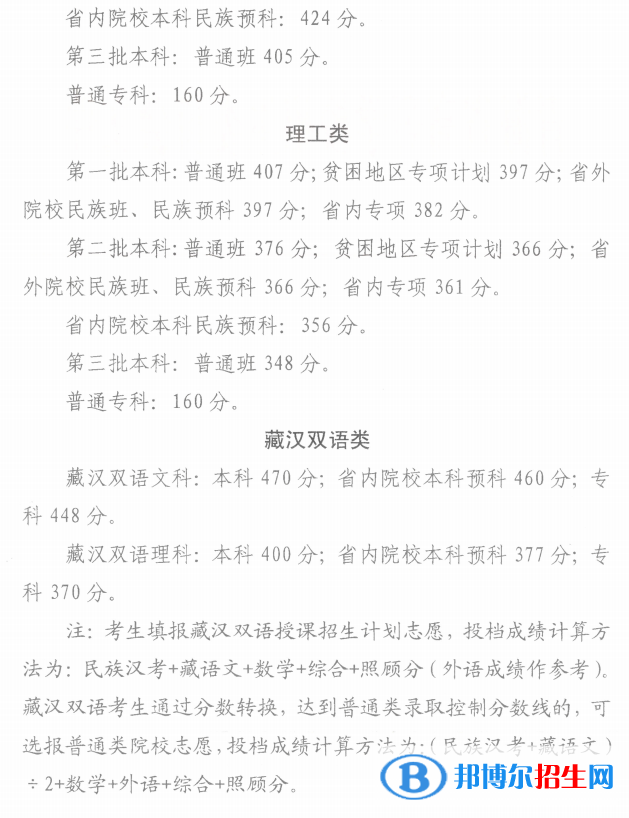 2022年青海高考分數(shù)線公布（含2020-2021歷年）