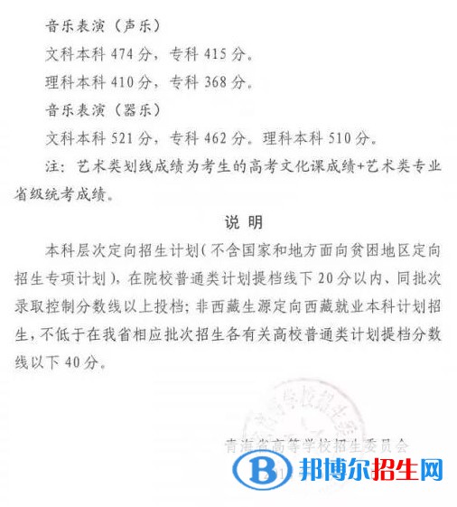 2022年青海高考分數(shù)線公布（含2020-2021歷年）
