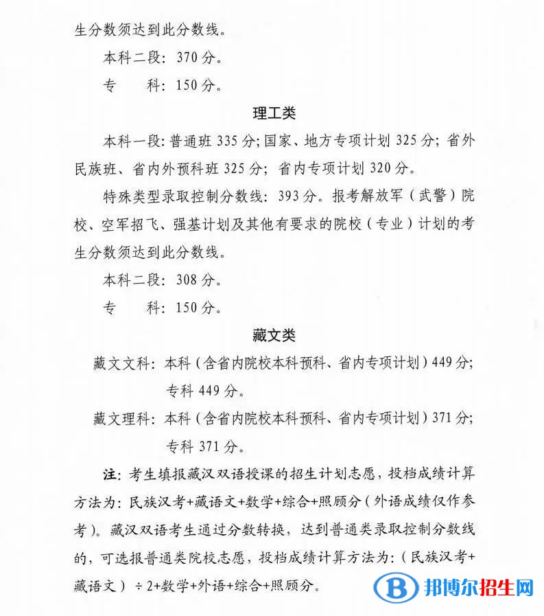 2022年青海高考分?jǐn)?shù)線一覽表（本科、專(zhuān)科、特殊類(lèi)型）