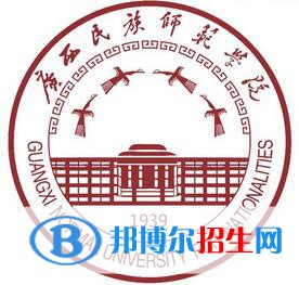 2023崇左所有本科大學(xué)名單有哪些？