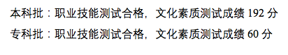分數(shù)線