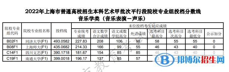 聲樂(lè).PNG