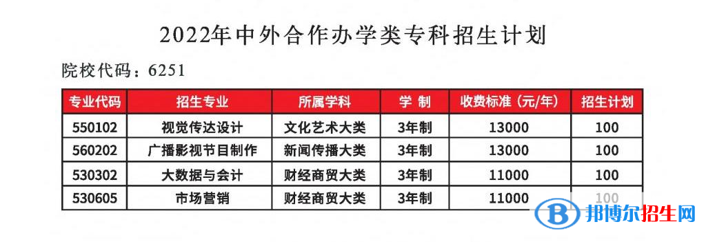 鄭州工程技術(shù)學(xué)院有哪些中外合作辦學(xué)專業(yè)？（附名單）