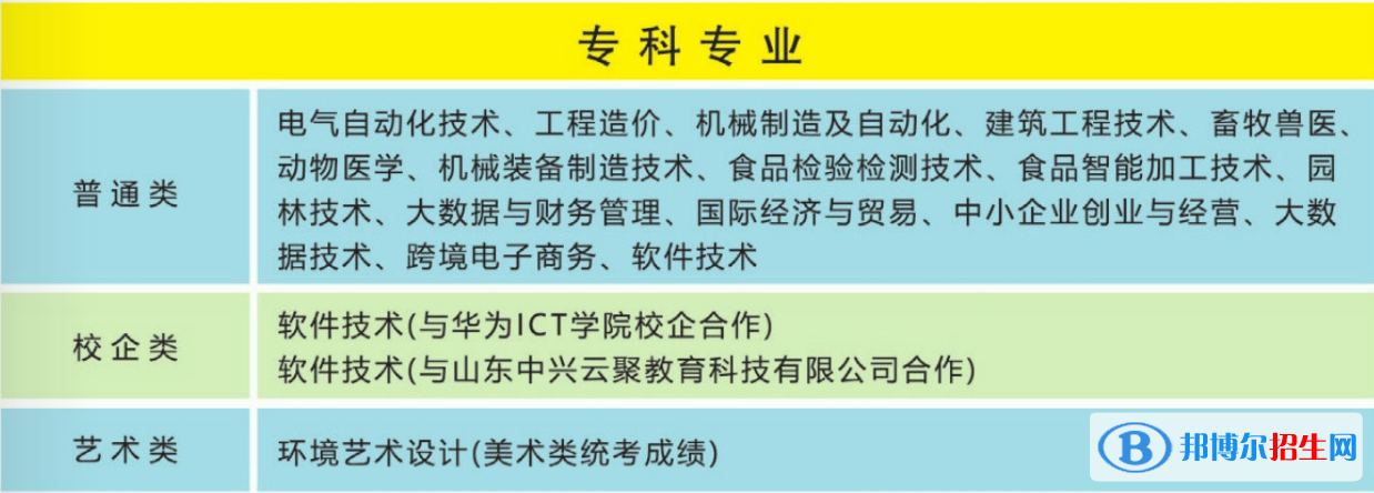 青島農業(yè)大學海都學院開設哪些專業(yè)，青島農業(yè)大學海都學院招生專業(yè)名單匯總-2023參考