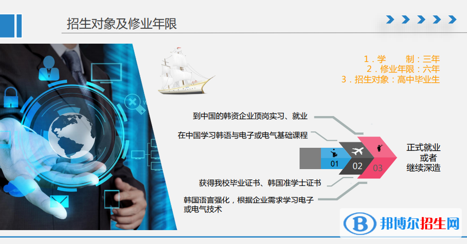 常州信息職業(yè)技術(shù)學(xué)院有哪些中外合作辦學(xué)專業(yè)？（附名單）