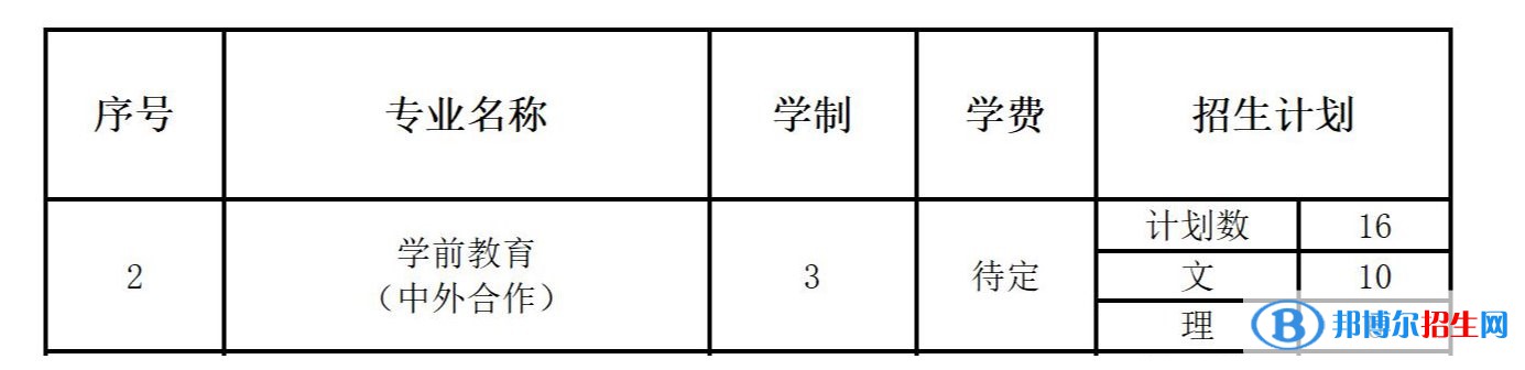 長春師范高等?？茖W(xué)校有哪些中外合作辦學(xué)專業(yè)？（附名單）