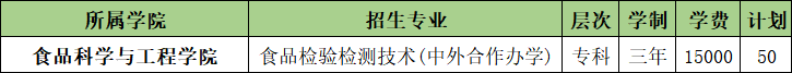 山東農(nóng)業(yè)工程學院有哪些中外合作辦學專業(yè)？（附名單）