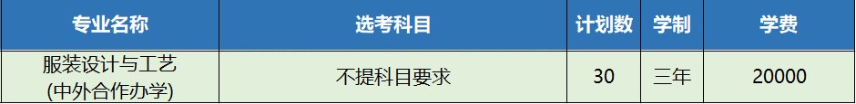 杭州職業(yè)技術(shù)學(xué)院有哪些中外合作辦學(xué)專業(yè)？（附名單）
