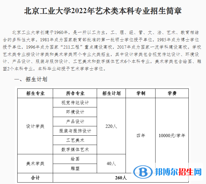 北京工業(yè)大學(xué)藝術(shù)類專業(yè)有哪些？（藝術(shù)類專業(yè)）