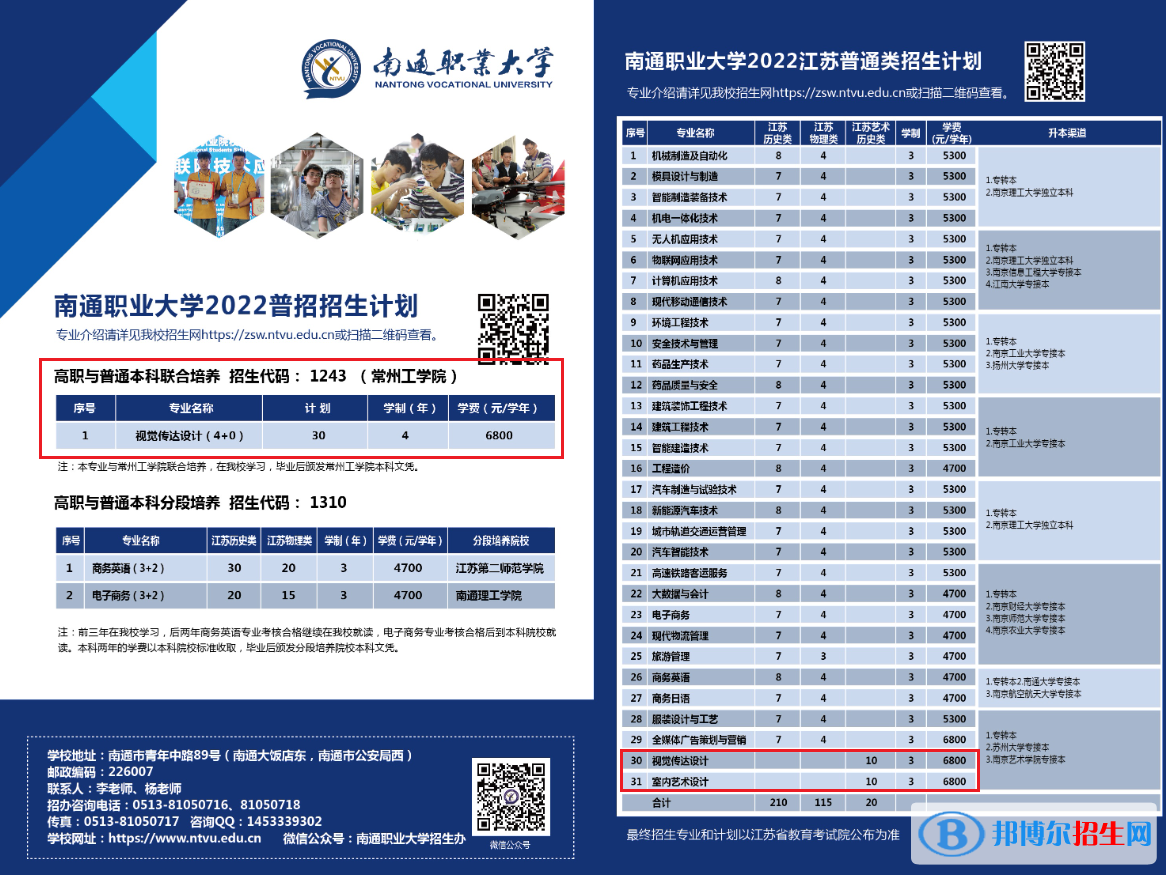 南通職業(yè)大學藝術類專業(yè)有哪些？