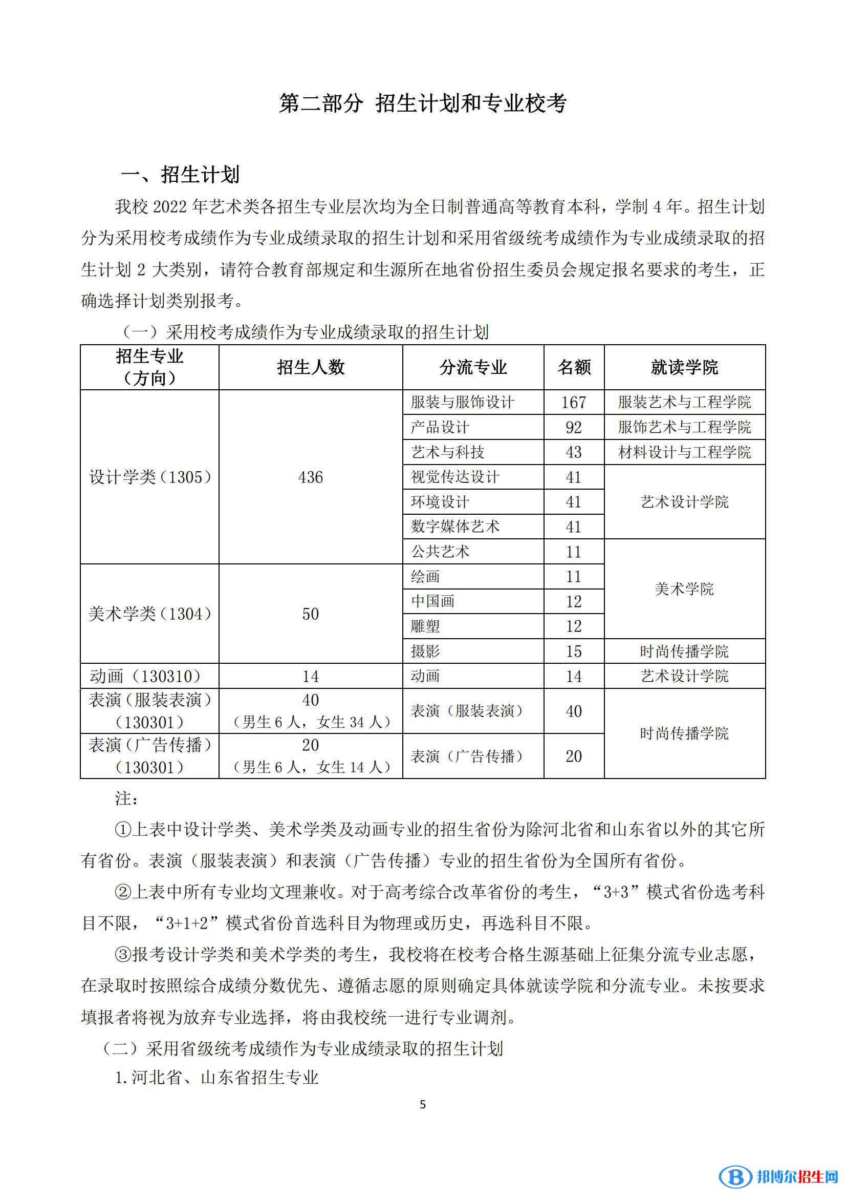 2022年北京服裝學院藝術類專業(yè)有哪些？