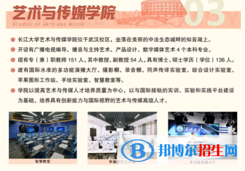2022年長(zhǎng)江大學(xué)藝術(shù)類(lèi)專(zhuān)業(yè)有哪些？