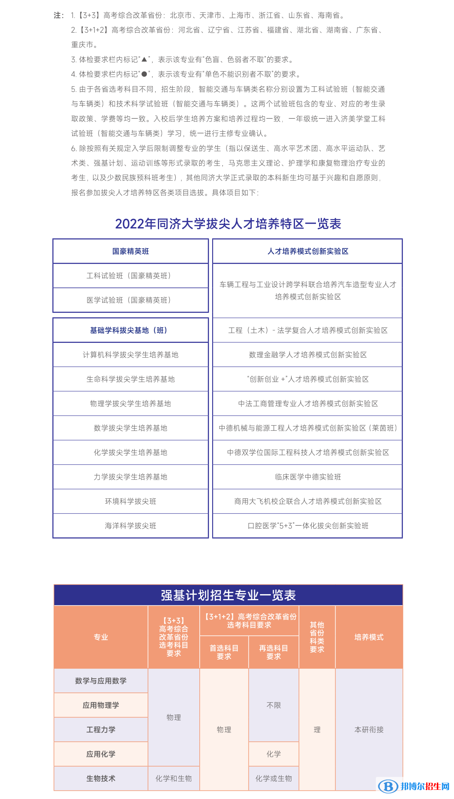 同濟(jì)大學(xué)開(kāi)設(shè)哪些專業(yè)，同濟(jì)大學(xué)招生專業(yè)名單匯總-2023參考