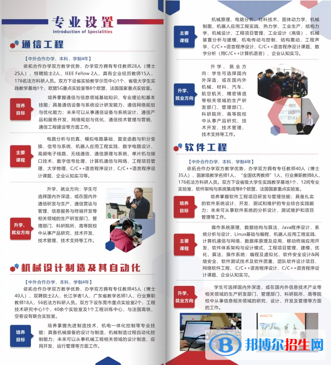 東莞理工學(xué)院有哪些中外合作辦學(xué)專(zhuān)業(yè)?(附名單)