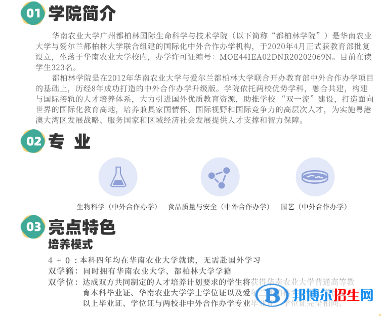華南農(nóng)業(yè)大學(xué)有哪些中外合作辦學(xué)專(zhuān)業(yè)?(附名單)