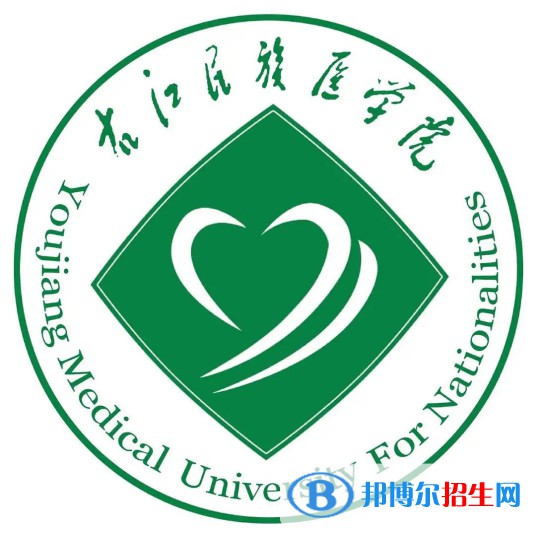 右江民族醫(yī)學院學校代碼是10599(學校代碼)