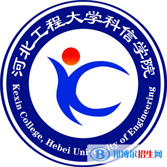 河北工程大學科信學院學校代碼是13578(學校代碼)
