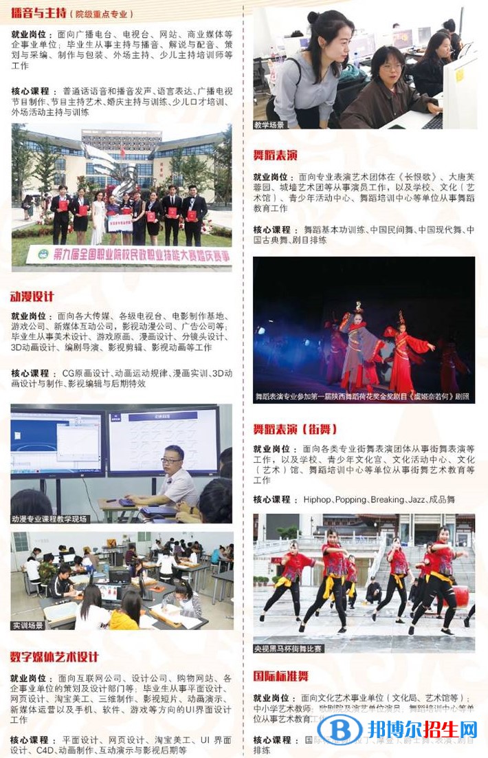 陜西青年職業(yè)學(xué)院藝術(shù)類專業(yè)有哪些？