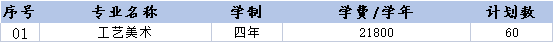 山東外國(guó)語(yǔ)職業(yè)技術(shù)大學(xué)藝術(shù)類(lèi)專(zhuān)業(yè)有哪些？