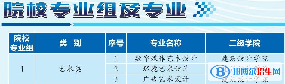 湖北城市建設(shè)職業(yè)技術(shù)學(xué)院藝術(shù)類專業(yè)有哪些？