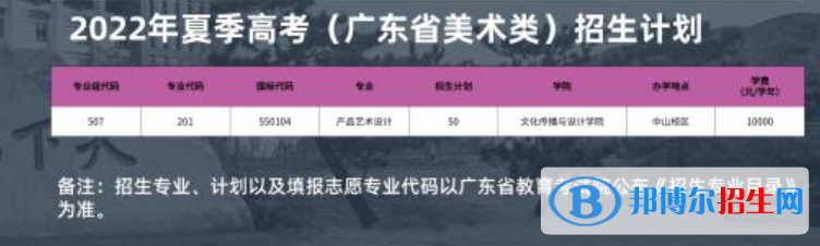 廣東理工職業(yè)學(xué)院藝術(shù)類專業(yè)有哪些？