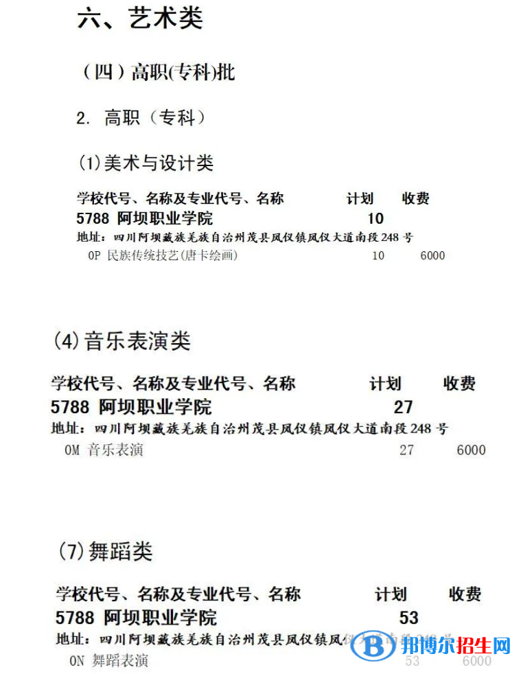 阿壩職業(yè)學(xué)院藝術(shù)類專業(yè)有哪些？