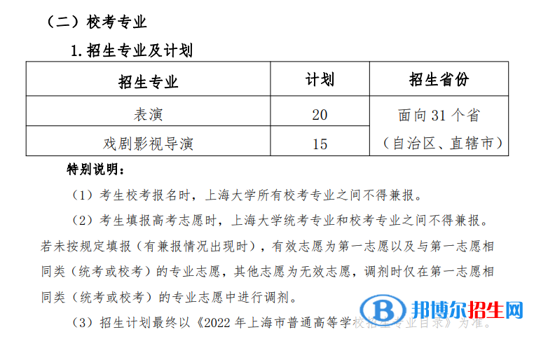 2022年上海大學(xué)藝術(shù)類專業(yè)有哪些？