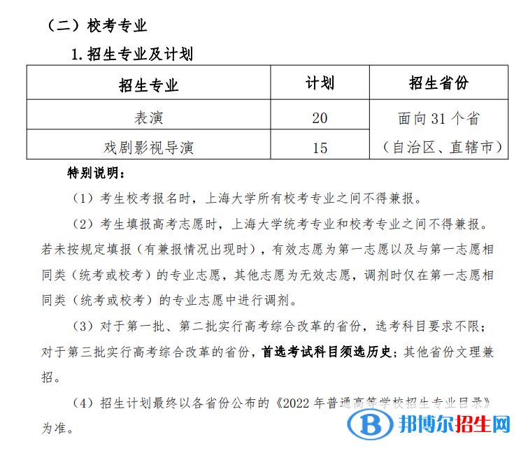 2022年上海大學(xué)藝術(shù)類專業(yè)有哪些？