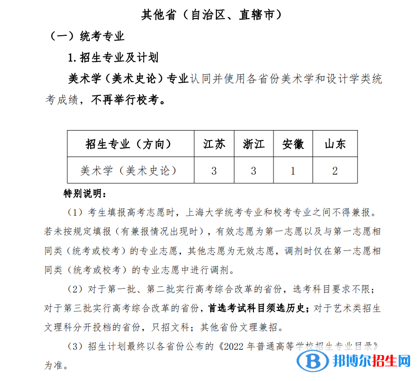 2022年上海大學(xué)藝術(shù)類專業(yè)有哪些？